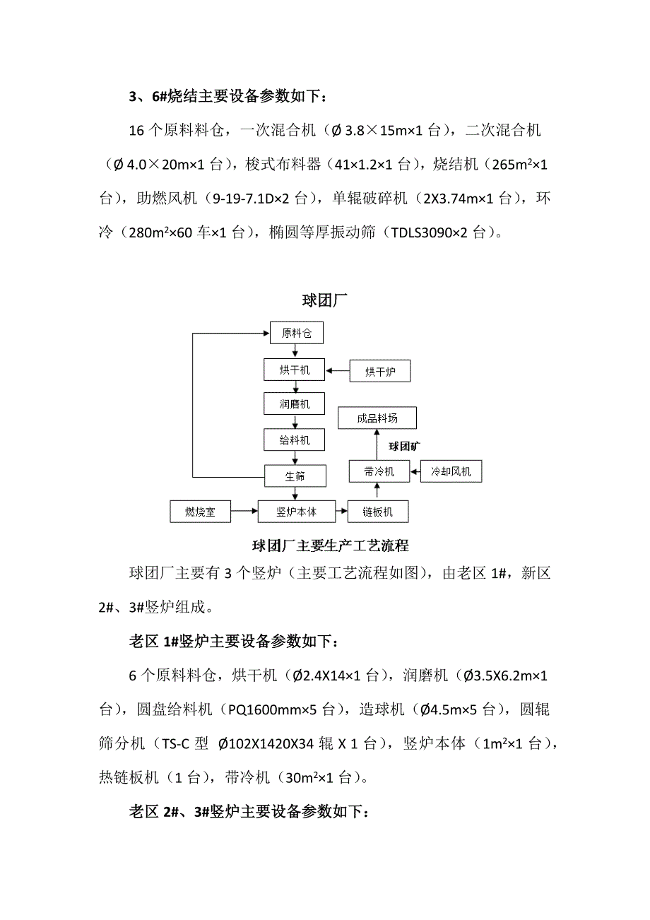 某钢铁厂主要生产流程及设备简介_第2页