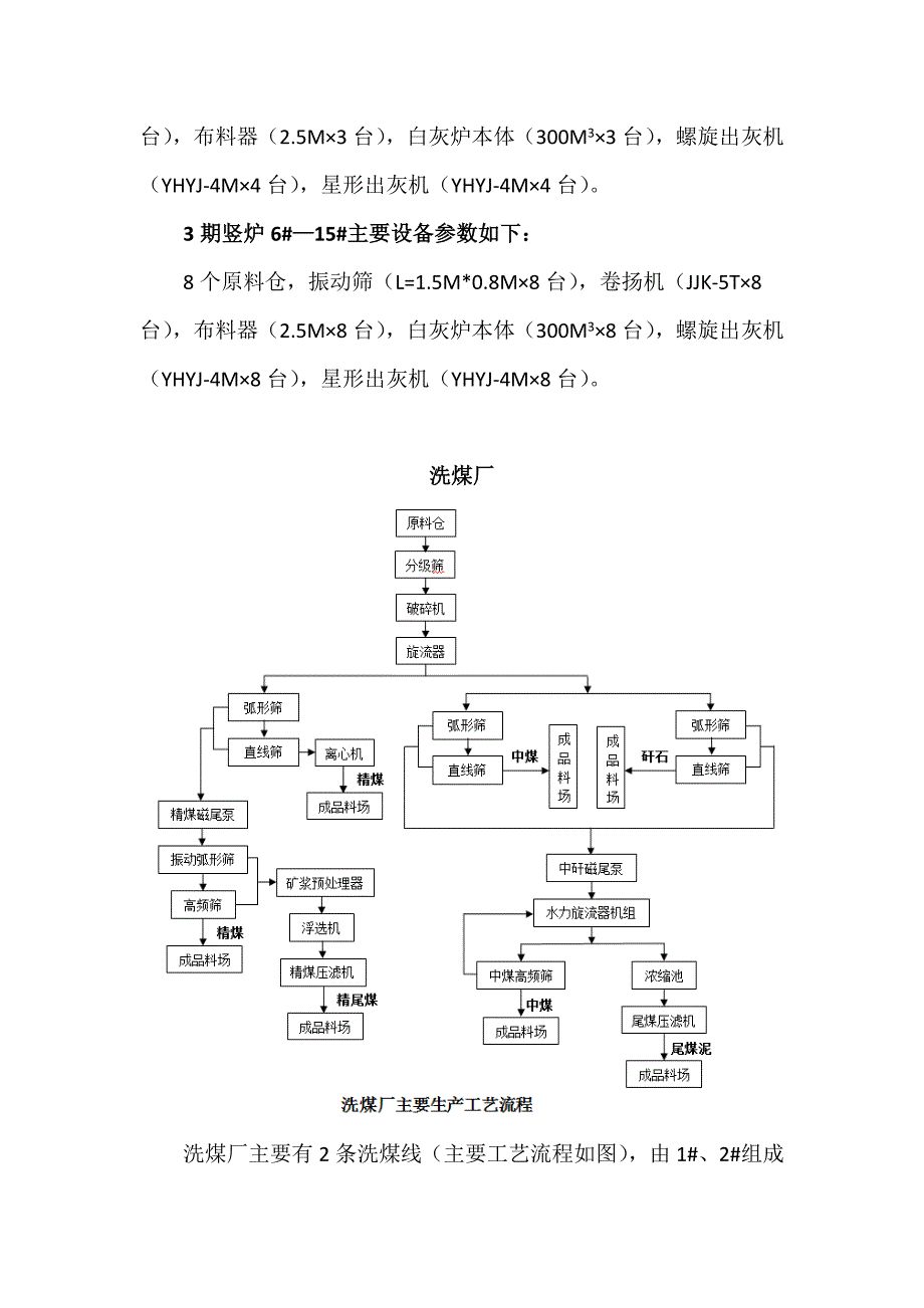 某钢铁厂主要生产流程及设备简介_第4页