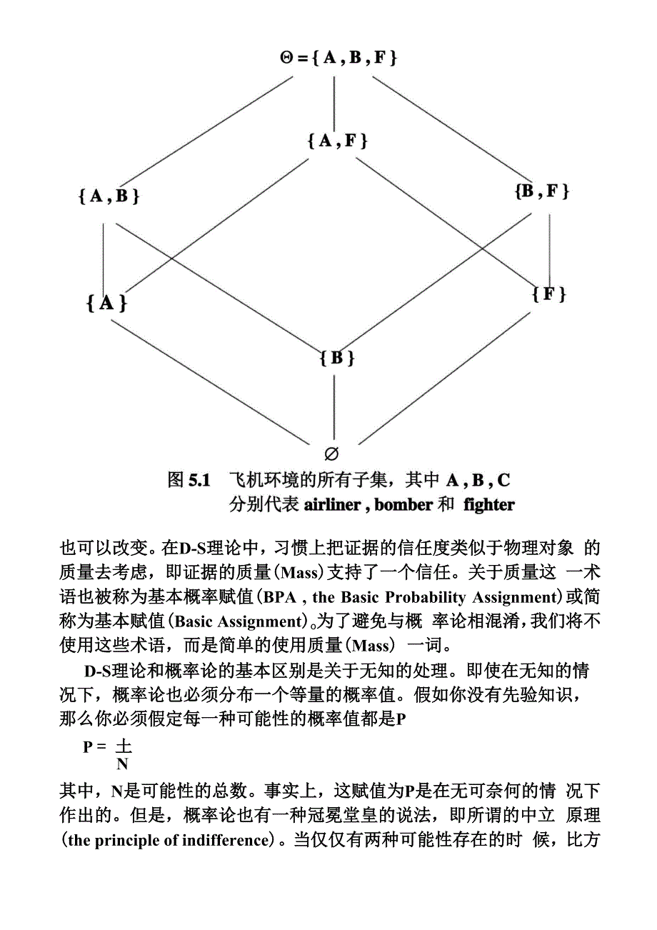 证据理论方法详解_第3页