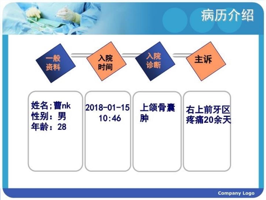 上颌骨囊肿护理查房学习资料_第3页