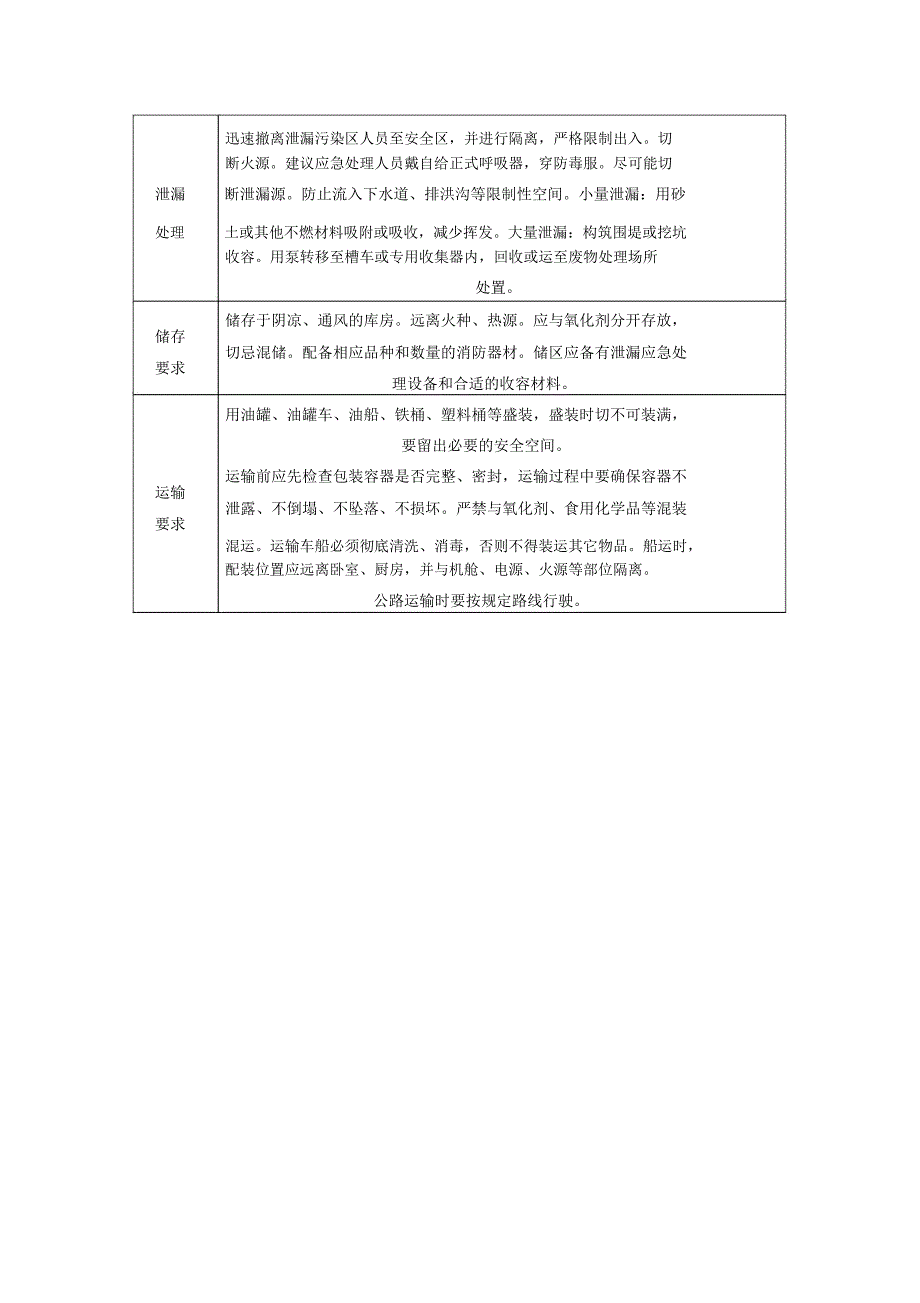 润滑油理化性质_第2页