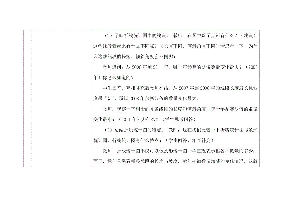 折线统计图教学设计[15].docx_第4页