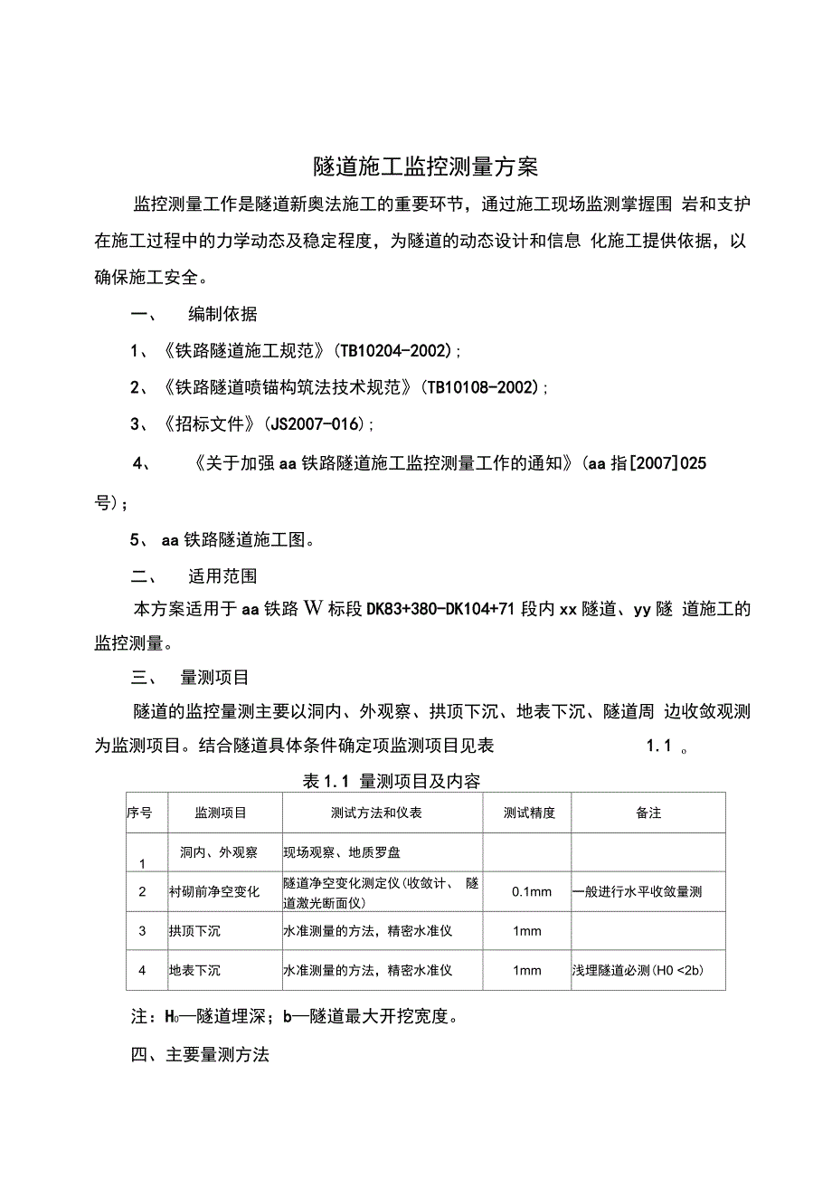 监控测量方案_第1页