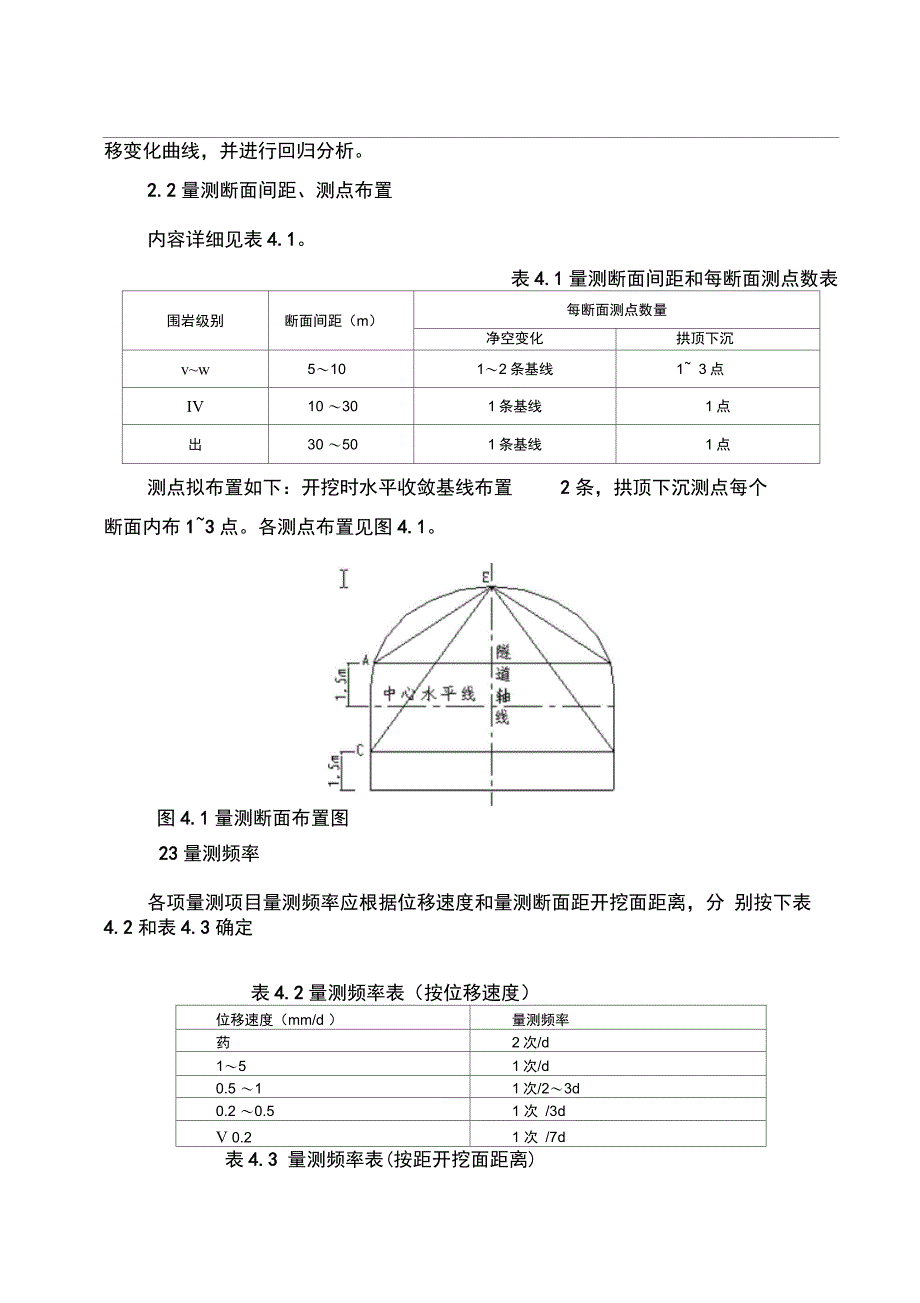 监控测量方案_第3页