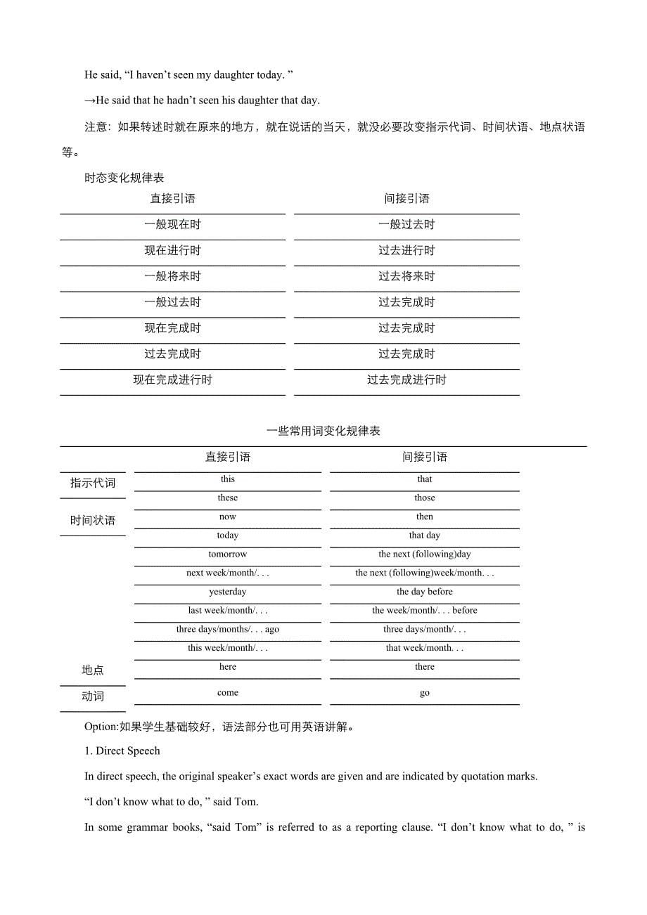 高中英语人教版必修1教案： Unit1Friendship Grammar 教案系列san Word版_第5页