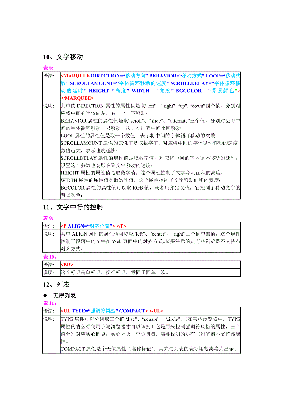 学习html语言常用标签.doc_第3页