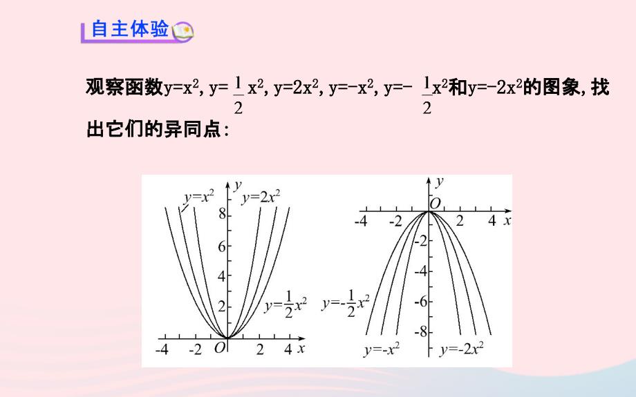 九年级数学下册 第2章二次函数 2.2 二次函数的图象与性质第1课时课件 湘教版_第3页