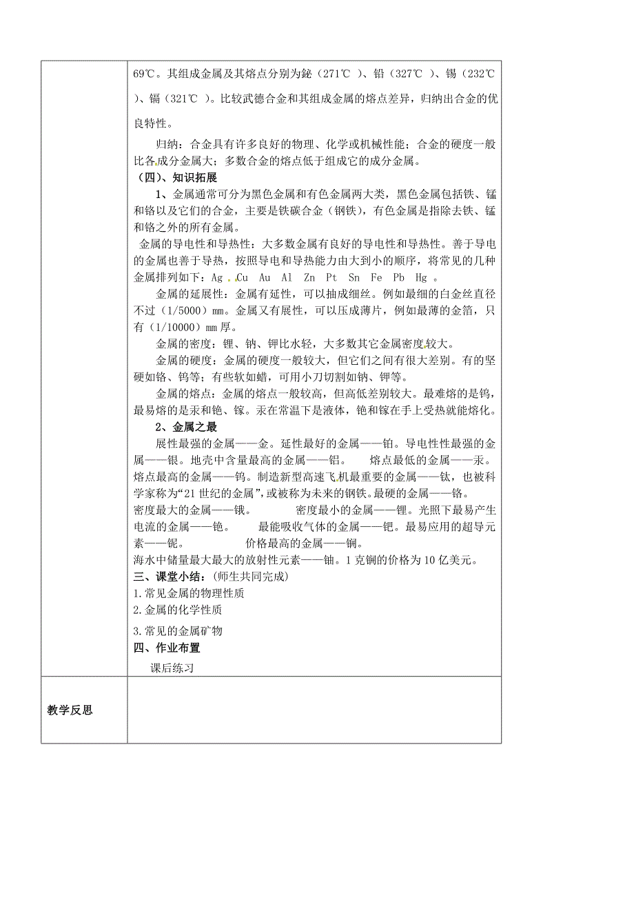 [最新]沪教版九年级化学：5.1金属与金属矿物教案_第2页