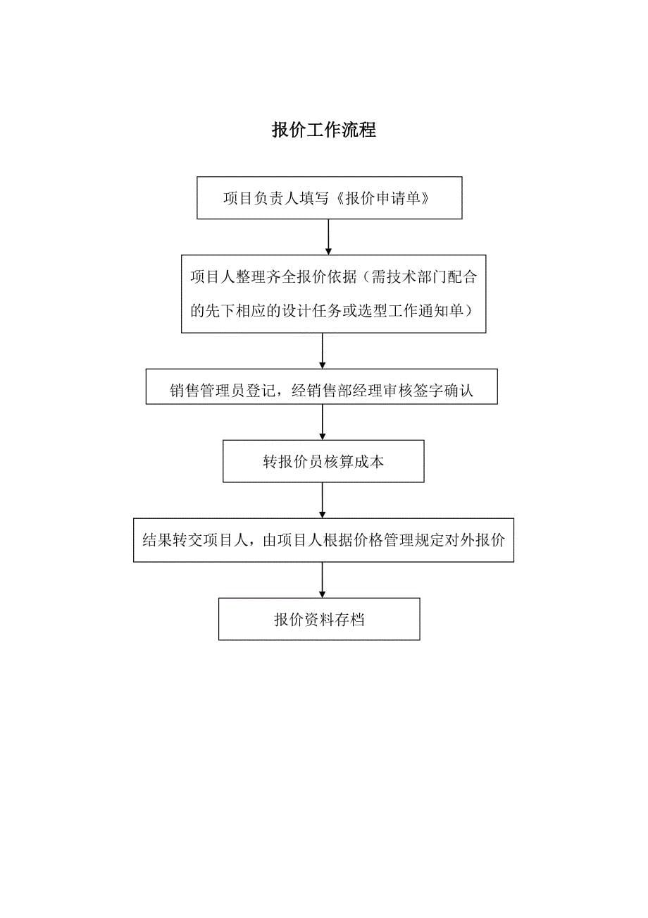 经营部流程图新版_第5页