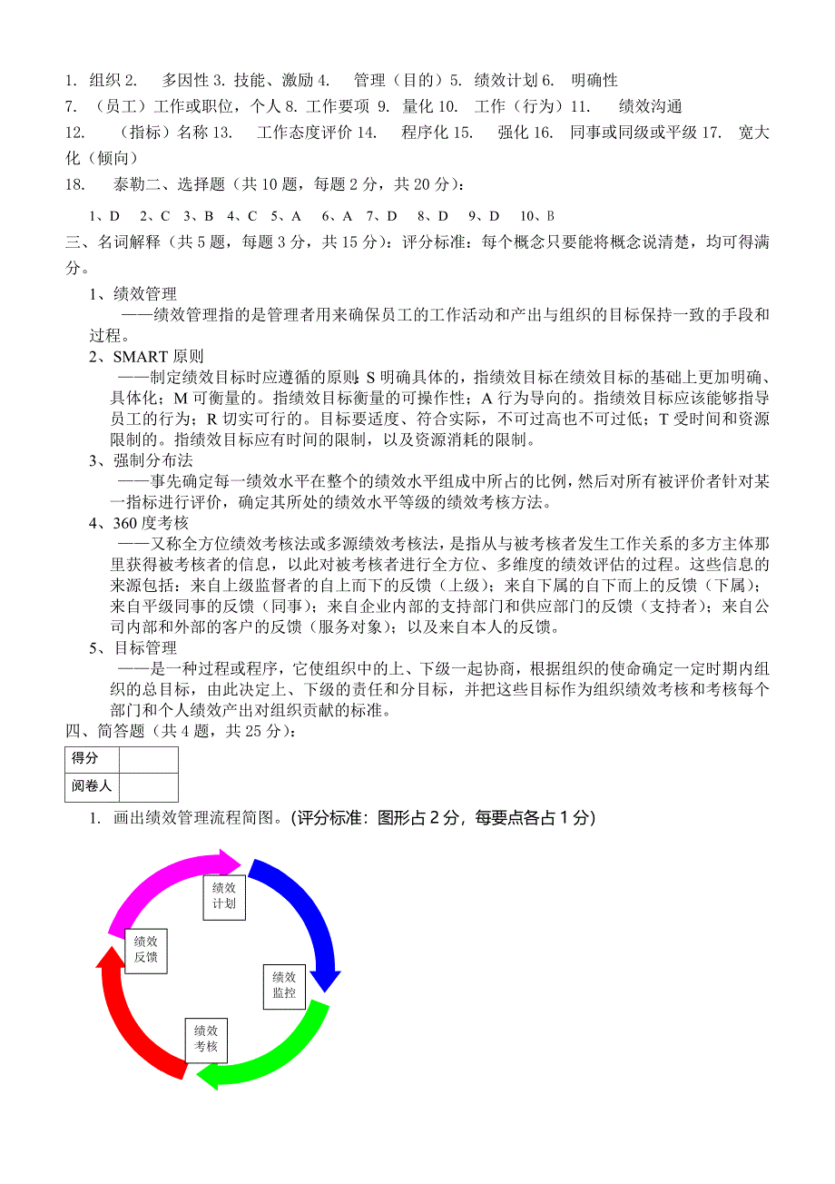 (完整word版)《绩效管理》试题及答案.doc_第3页