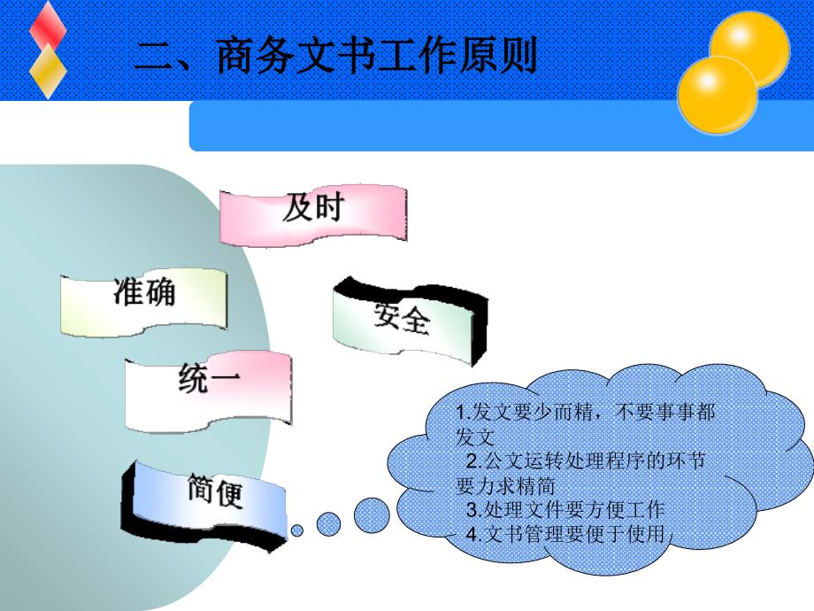 秘书实务第四章商务文书运转管理PPT课件_第3页