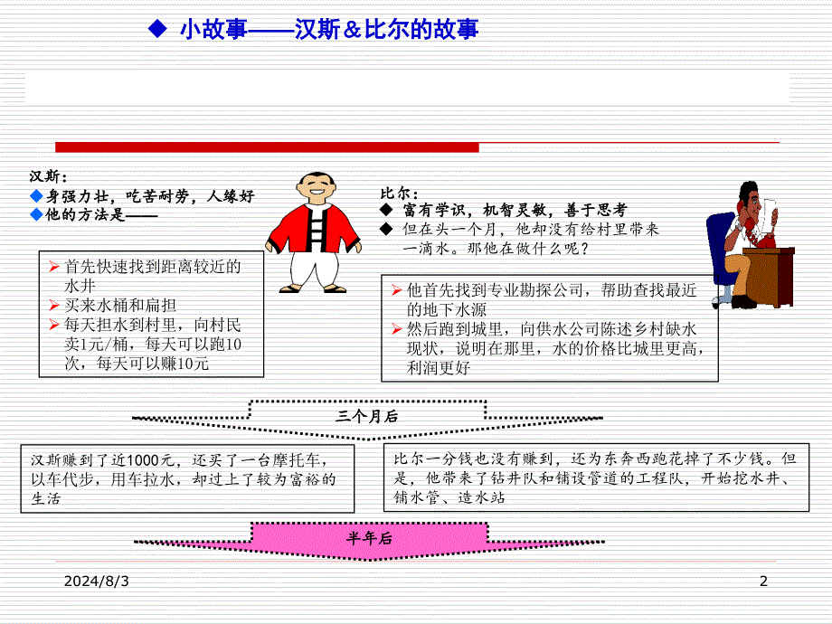 人生哲理小故事_第2页