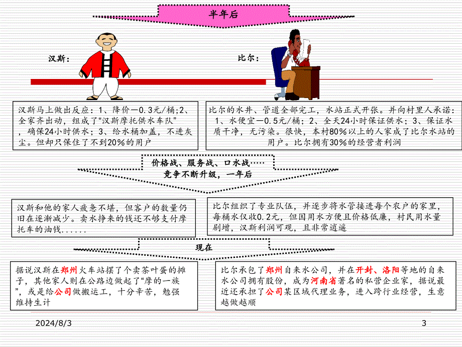 人生哲理小故事_第3页