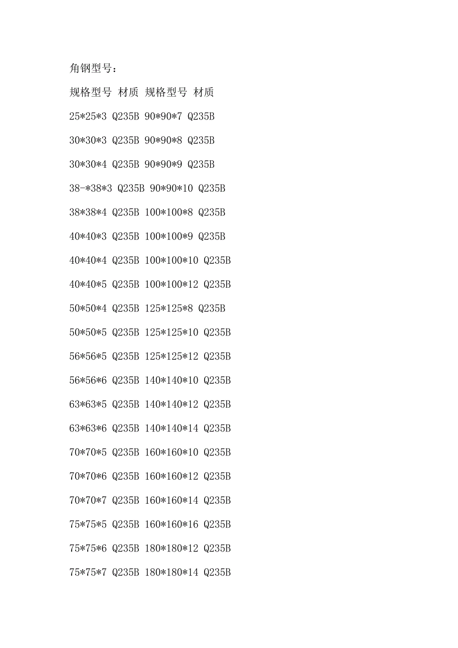 工字钢规格型号大全.doc_第4页