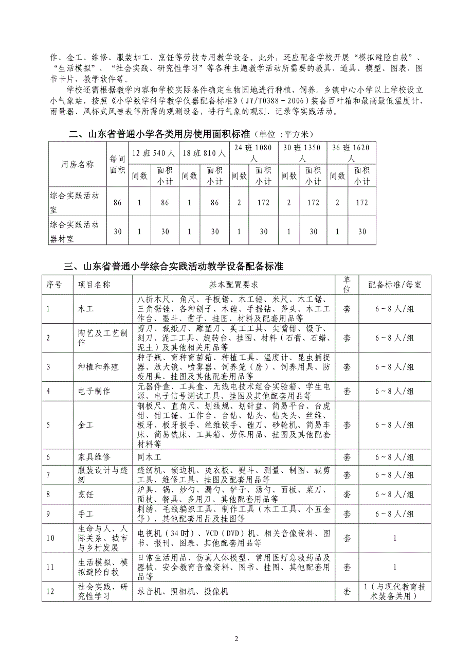 小学综合实践活动课教师培训材料_第2页