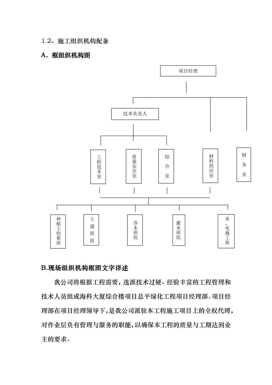 施工组织设计(景观)_第5页