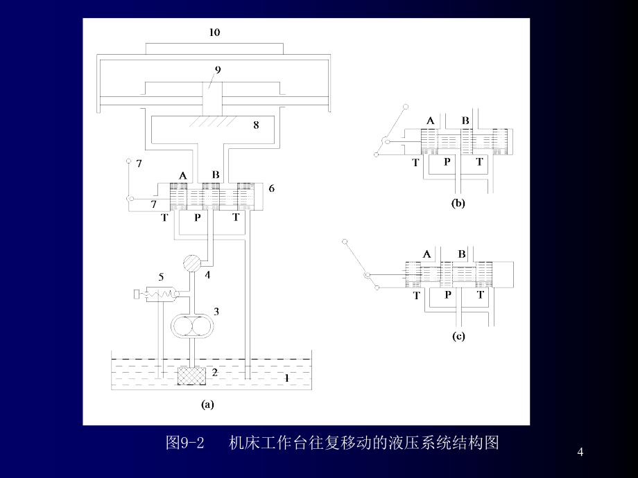 最新＜＜机械设计基础＞＞_第4页