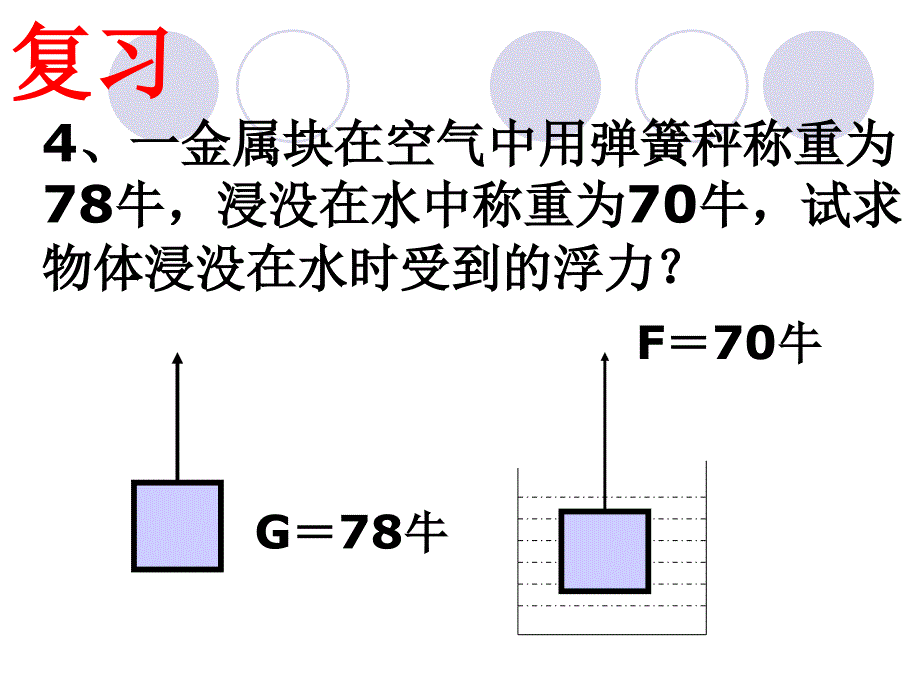 《阿基米德原理》_第4页