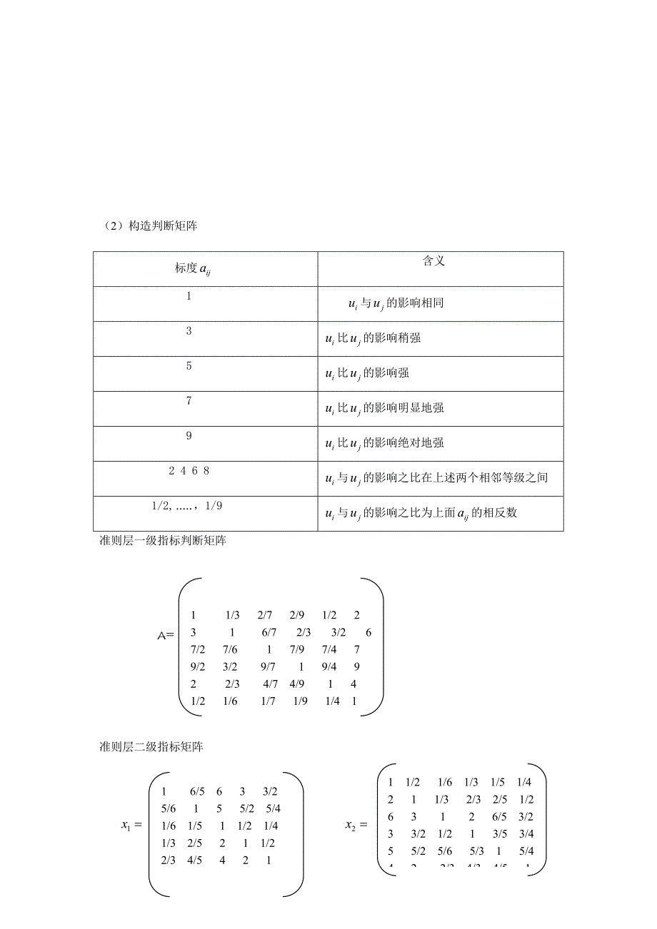 最模糊综合评价模型.doc_第3页