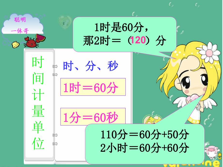 人教版三年级上册数学《时分秒_时间的计算》课件_第4页