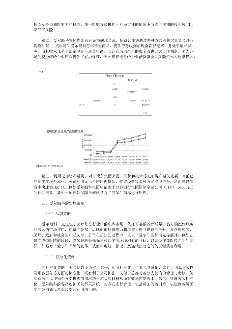 爱尔眼科集团的商业模式及财务绩效探讨_第2页