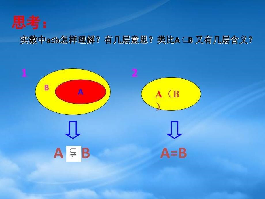 高中数学 1.1.2集合间的基本关系课件 新人教A必修1_第5页