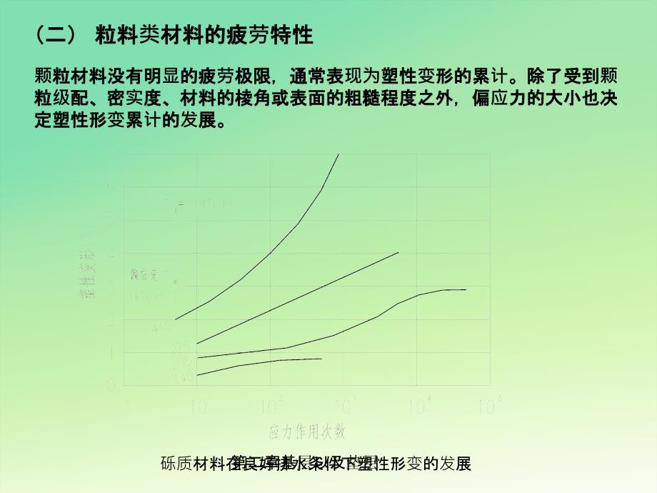 第二章基层以及垫层_第3页