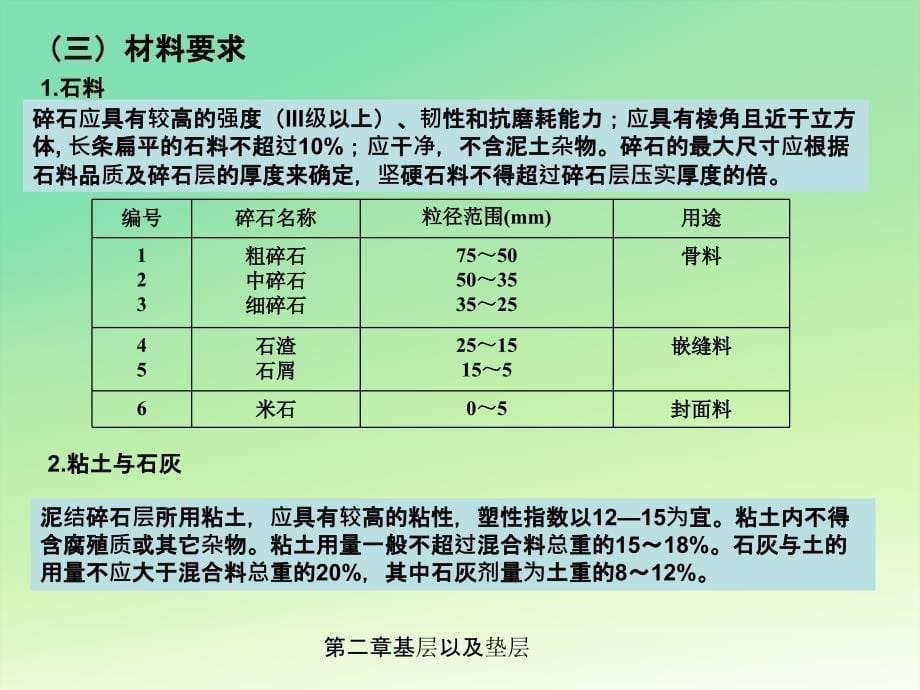 第二章基层以及垫层_第5页