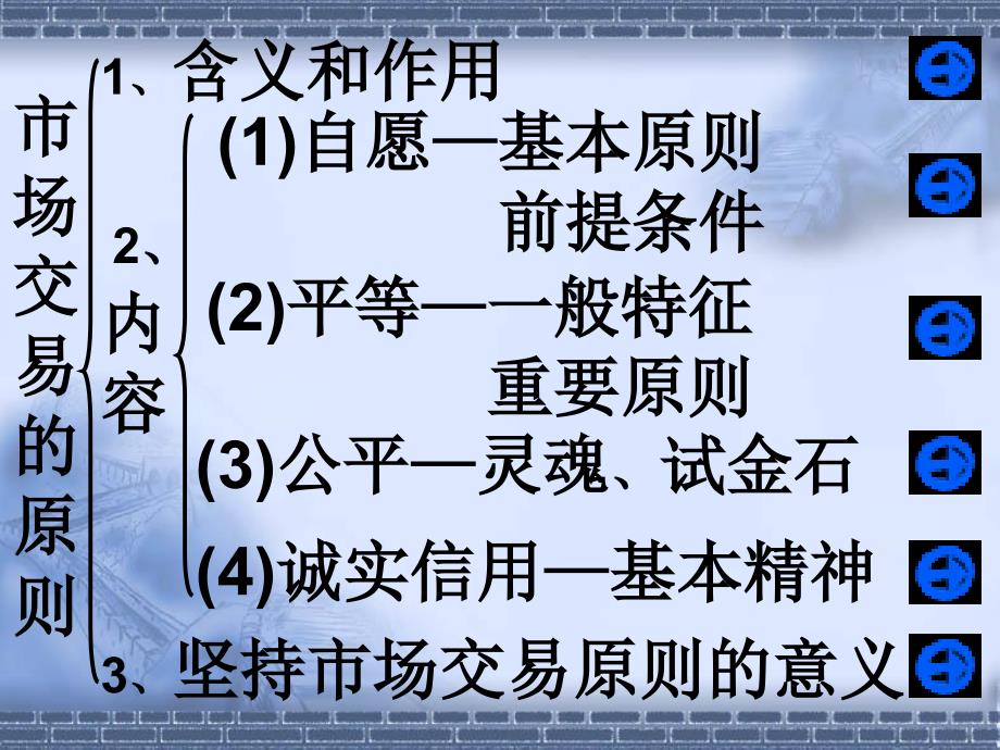 市场经济的公平PPT课件_第3页