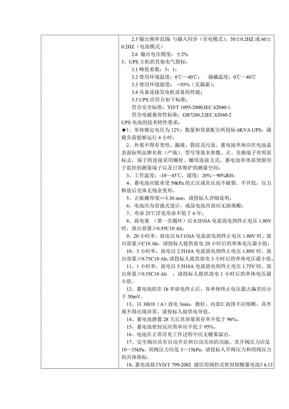 四川师范大学2014年网络与信息化管理处专用设备采购项目征_第5页