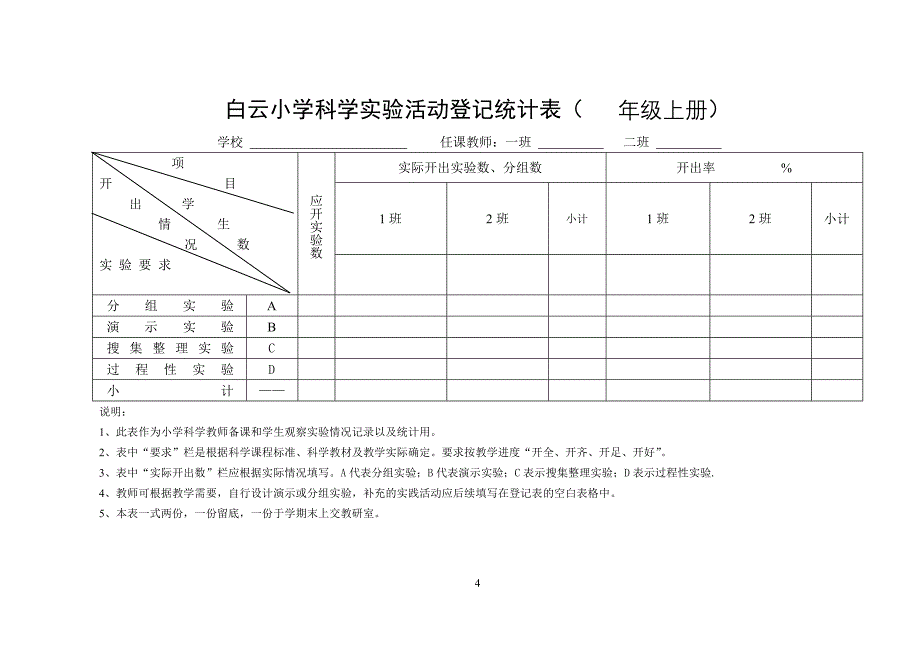 教科版小学科学上册实验开出率统计表_第4页