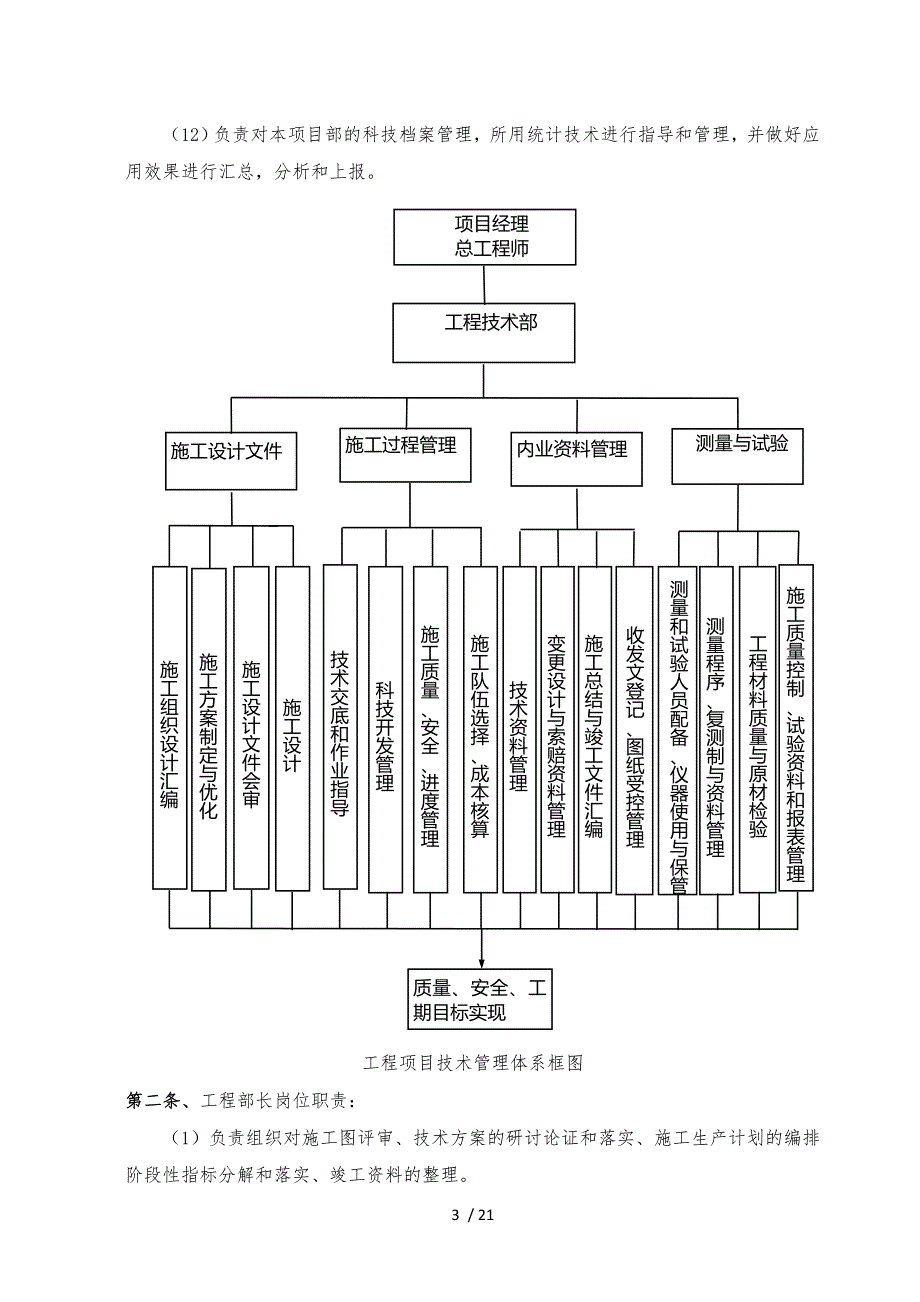 工程技术管理体系_第3页