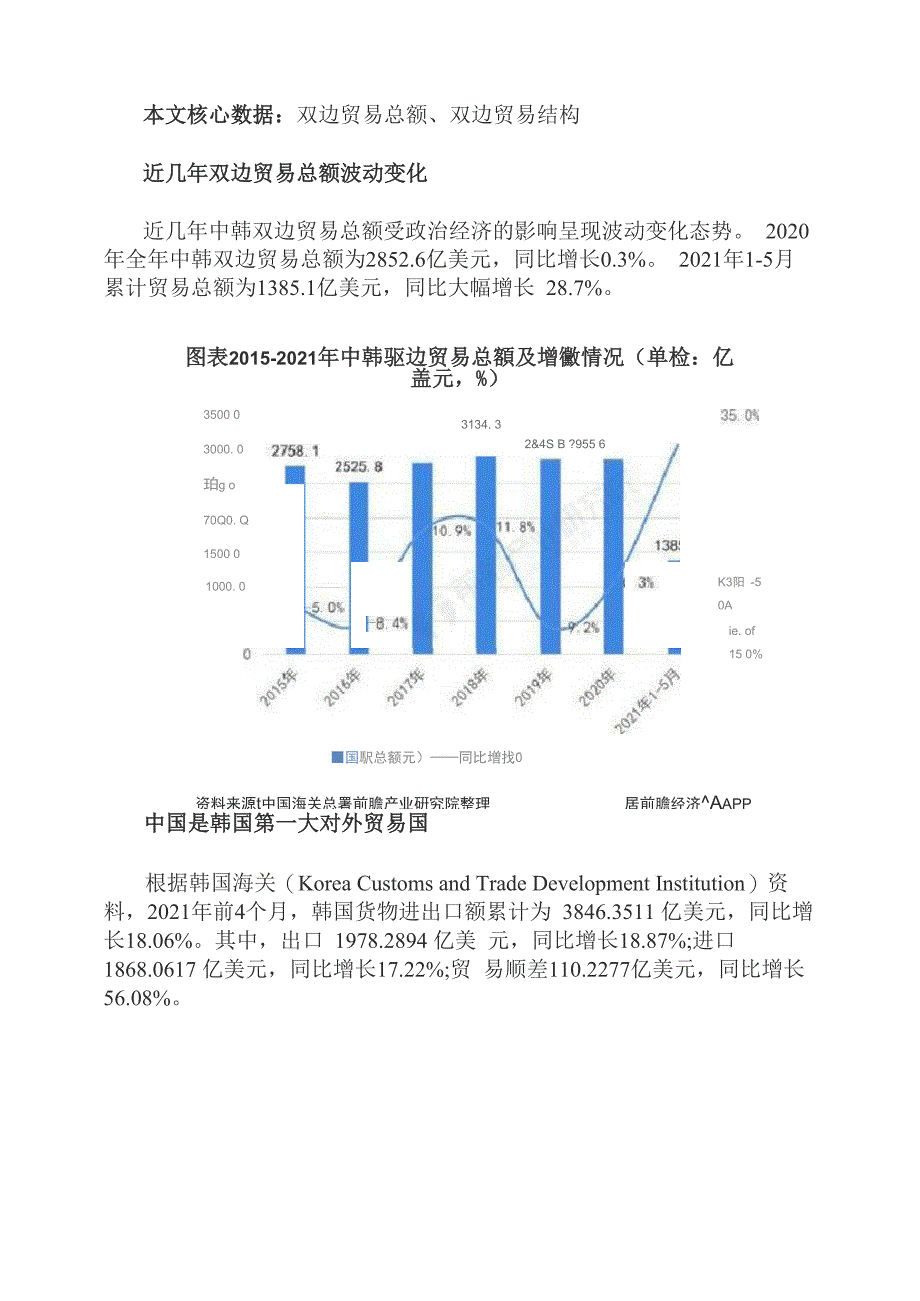 中日韩贸易数据_第4页
