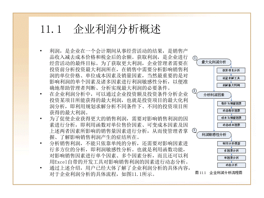 Excel财务管理典型实例企业利润分析_第2页