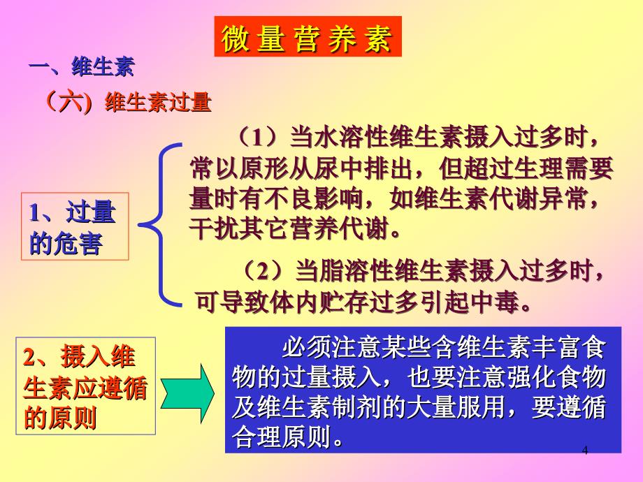 食品营养学微量营养素维生素ppt课件_第4页