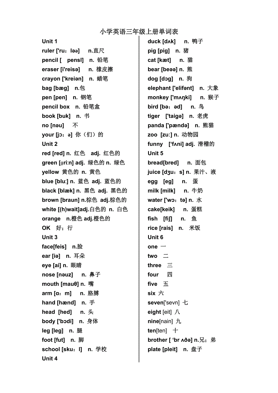 新版PEP小学英语36年级单词表_第1页