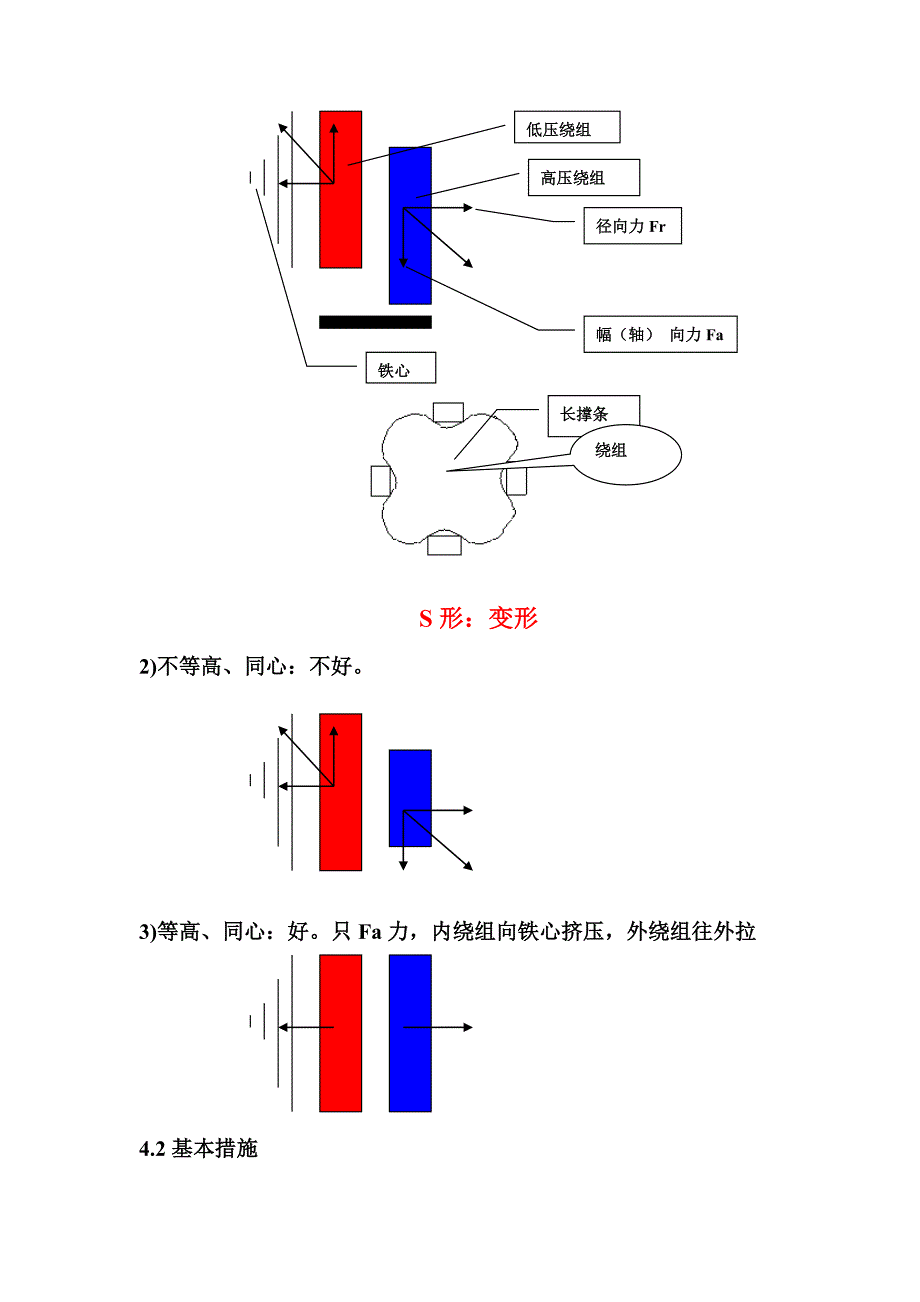 电力变压器绝缘结构及其设计要点.doc_第4页