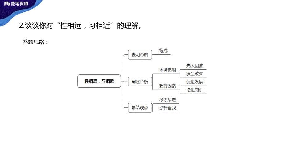 【结构化真题示范】综合分析观点类3_第5页