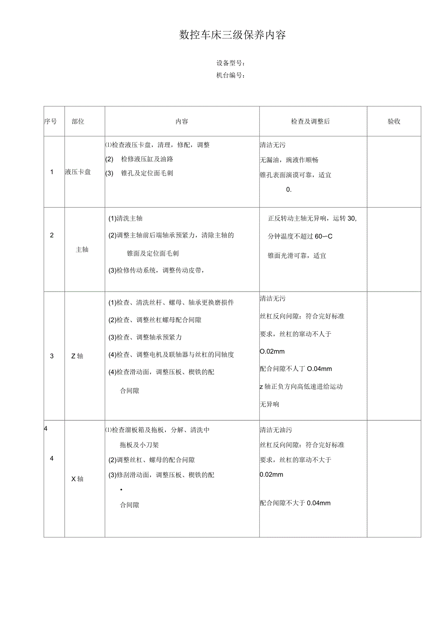 数控车床三级保养规范_第1页