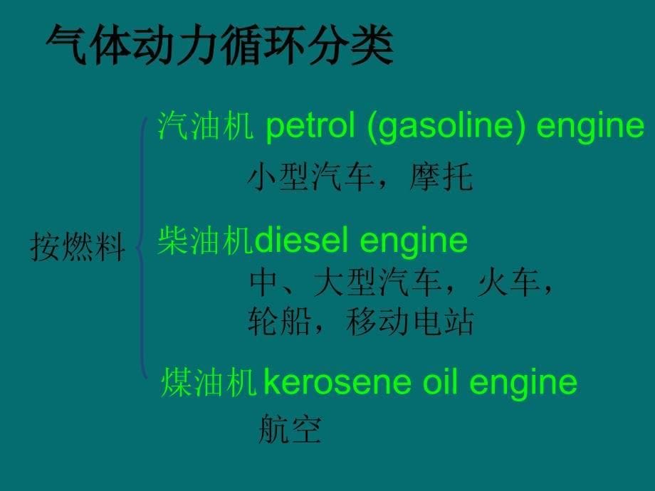 热力循环与热工设备简介_第5页