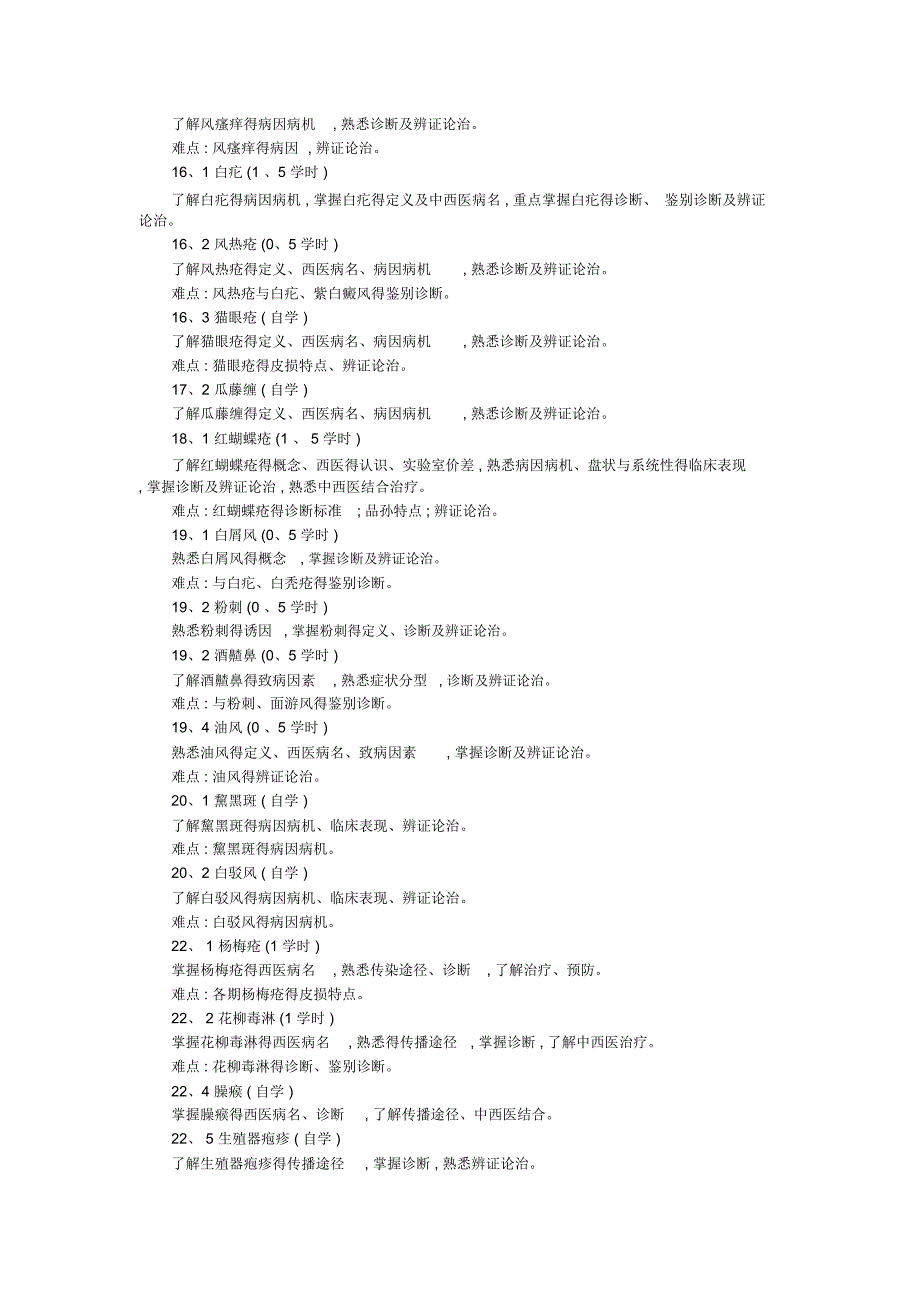 中医皮肤科学课程教学大纲(修改)_第3页