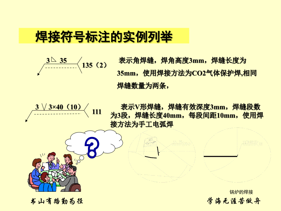 焊接标注及常用检测_第4页