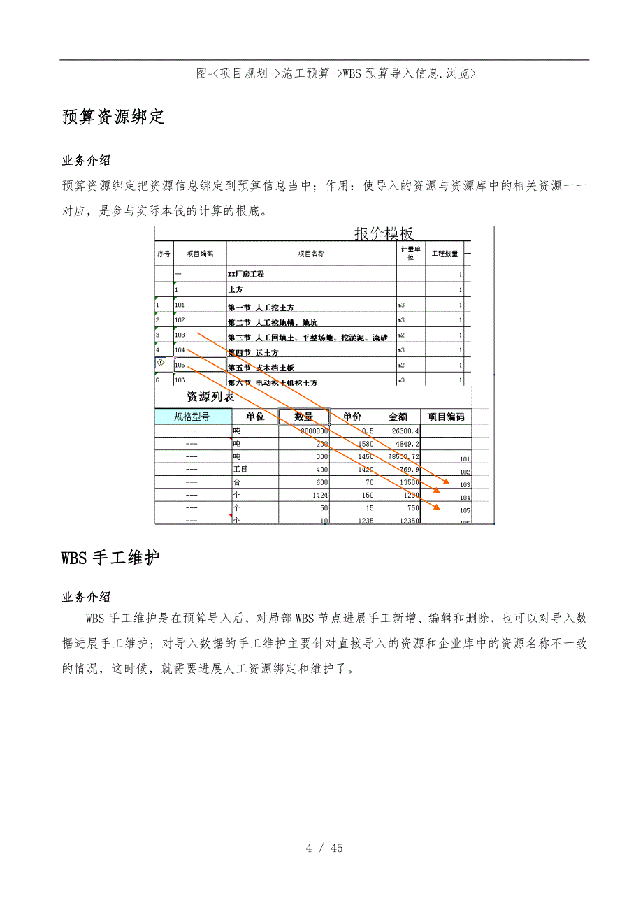 工程项目管理系统解决方案_第4页