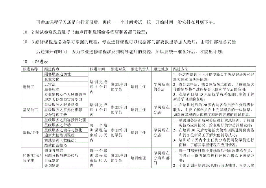 (完整版)酒店年度培训规划方案_第5页