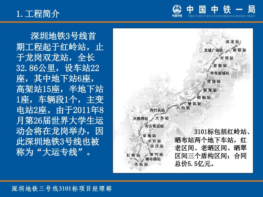 地铁车站半盖明挖顺筑法施工技术_第3页