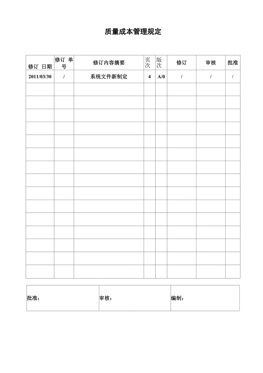 质量成本管理规定_第1页