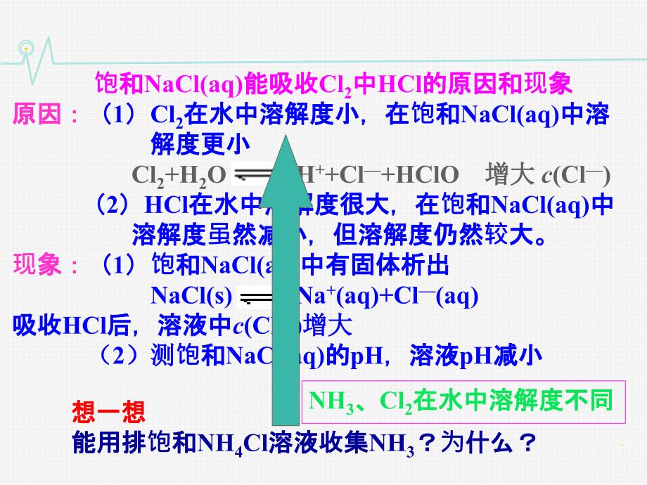 氯气制备和性质实验_第4页