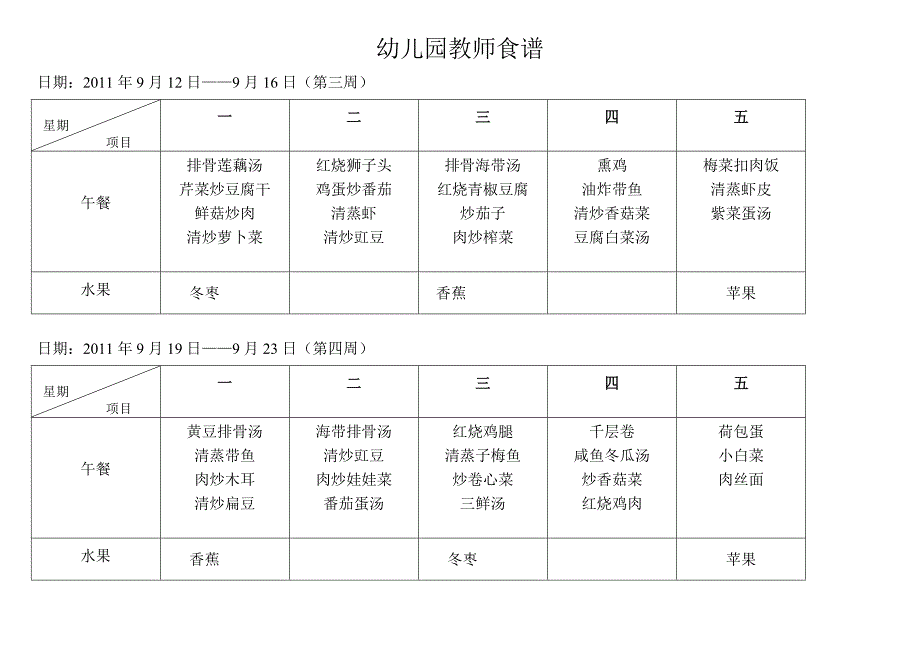 幼儿园教职工食谱_第2页