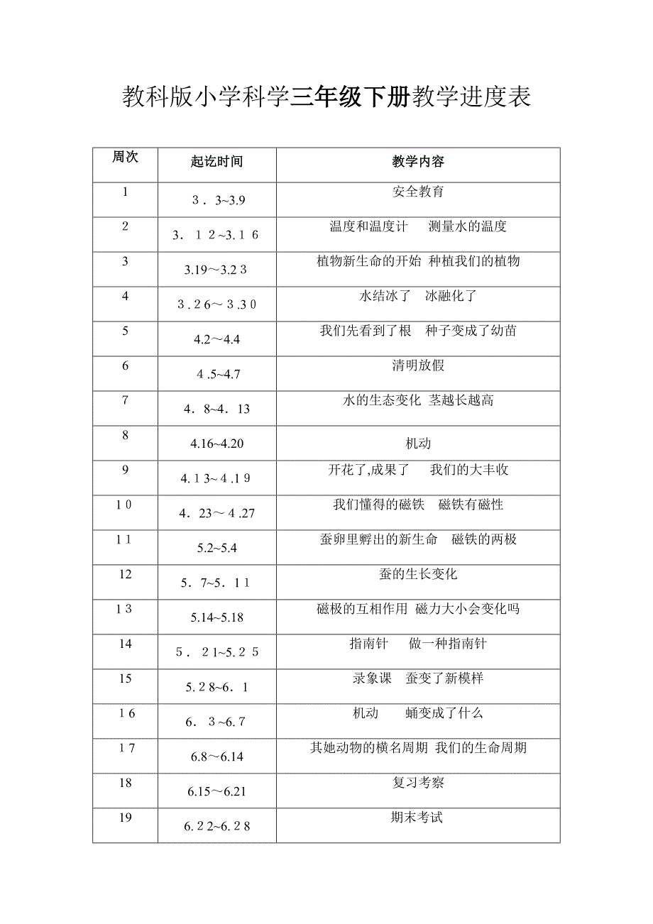 教科版3-4-5-6年级上下册科学教学进度表_第1页