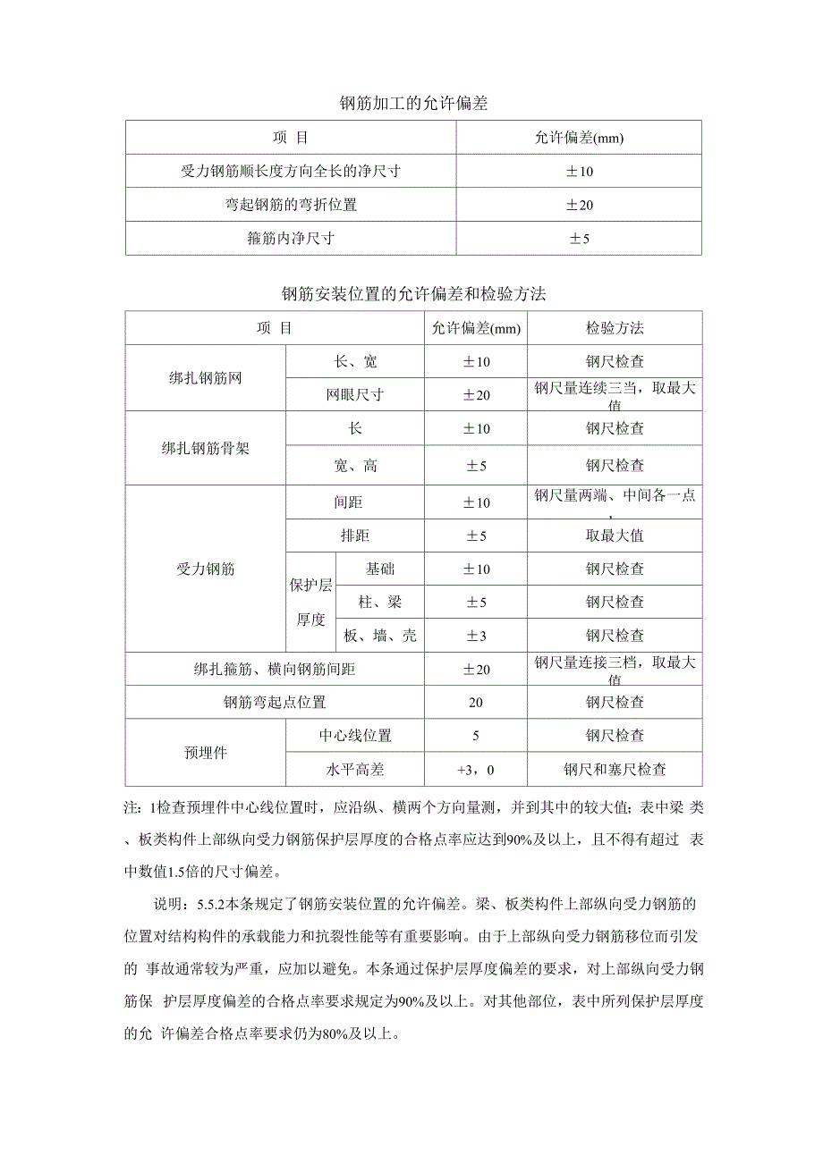 钢筋加工、安装工程检验批质量验收允许偏差_第1页